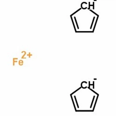 ما هي نواتج تفاعل الأنيسول مع حمض الكبريتيك؟